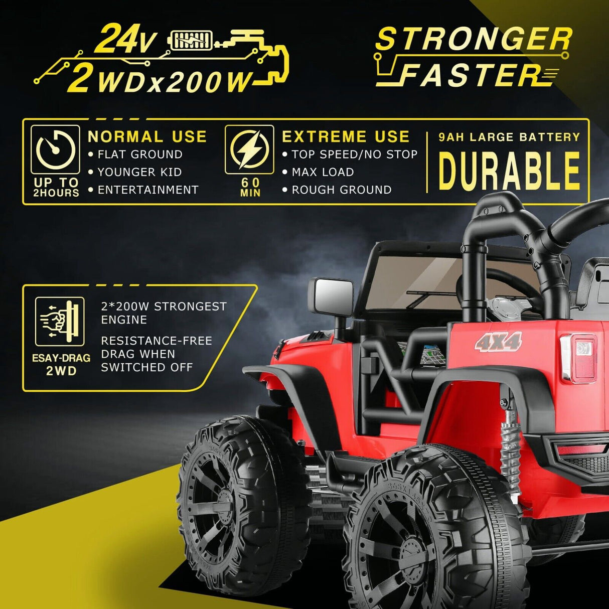 12V/24V Electric Jeep Truck ATV Ride-On Toy with Parental Remote Control for Kids