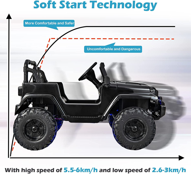 12V Battery Powered Electric Ride-On Truck for Kids with 2.4G Remote Control