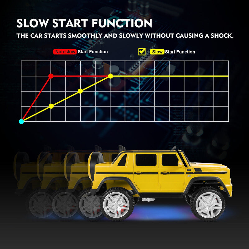 12V Electric Mercedes Benz Ride On Car for Kids with Lights, Music, and Remote Control