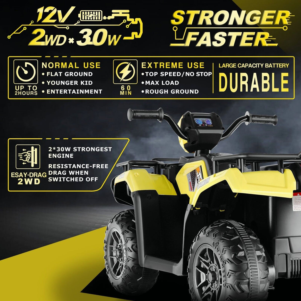 Electric 4-Wheeler Quad for Kids with 12V Battery and Dual 30W Motors