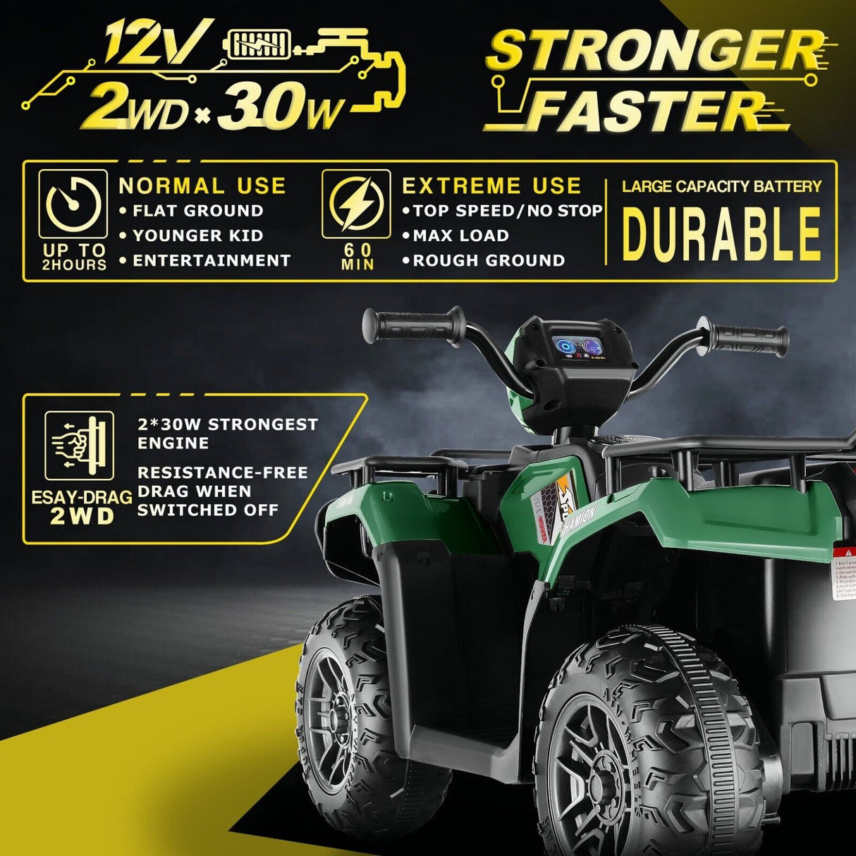 Electric 4-Wheeler Quad for Kids with 12V Battery and Dual 30W Motors