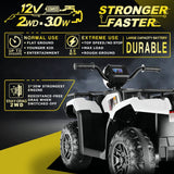 Electric 4-Wheeler Quad for Kids with 12V Battery and Dual 30W Motors