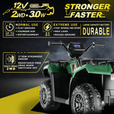 12V Battery Powered Electric ATV Quad Ride-On Car for Kids - Fun and Adventure on Wheels!