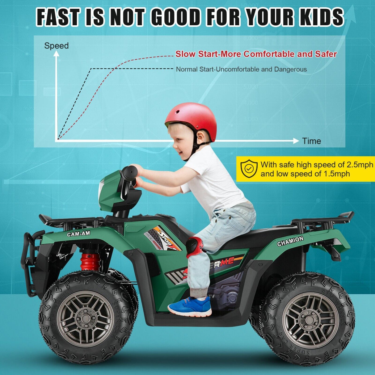 Electric ATV Ride-On Toy Car for Kids with USB/MP3, Suitable for Ages 3-6