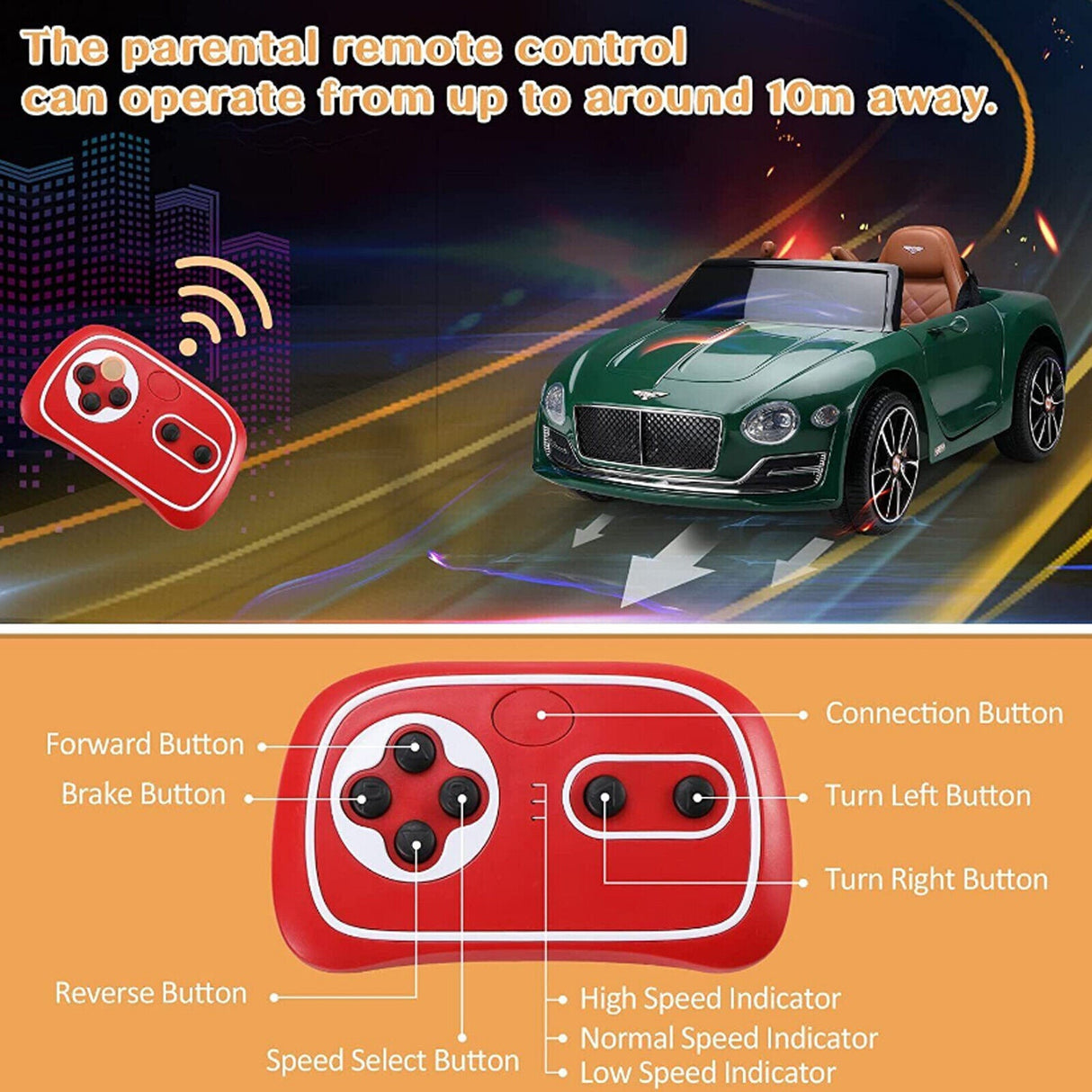 Bentley Style 12V Kids Electric Car with Parent Remote Control