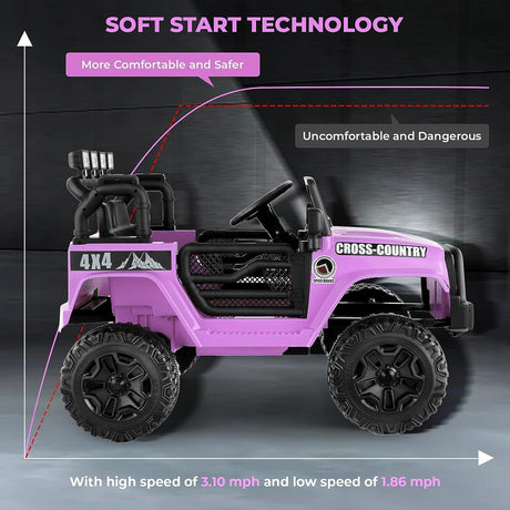 12V Electric Ride On Car for Kids with Spring Suspension & Remote Control