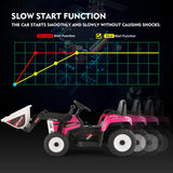 12V Electric Ride On Excavator Digger with Bluetooth Music and Remote Control - 3 Speeds and Light Effects Included