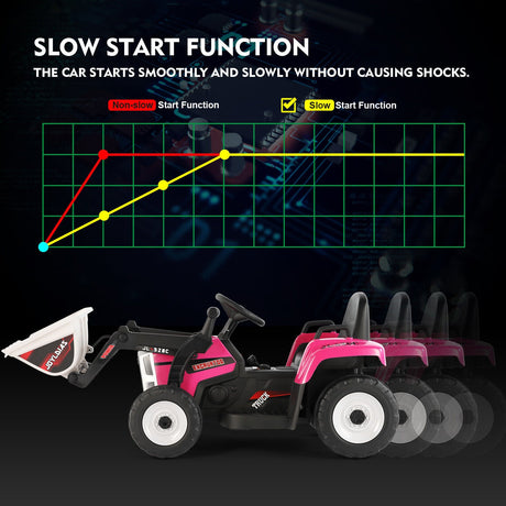 12V Electric Ride On Excavator Digger with Bluetooth Music and Remote Control - 3 Speeds and Light Effects Included