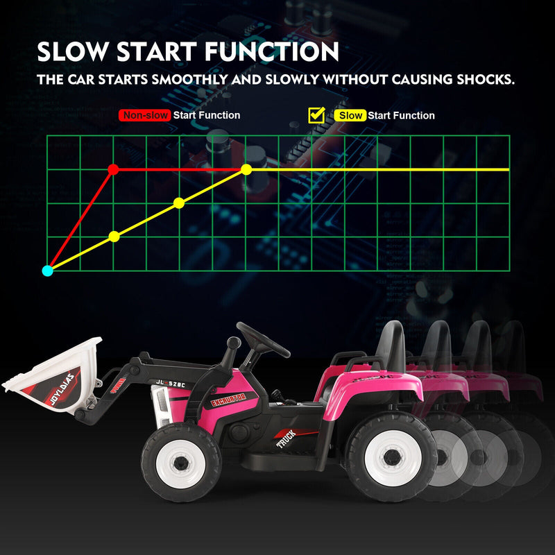 12V Electric Ride On Excavator Digger with Bluetooth Music and Remote Control - 3 Speeds and Light Effects Included