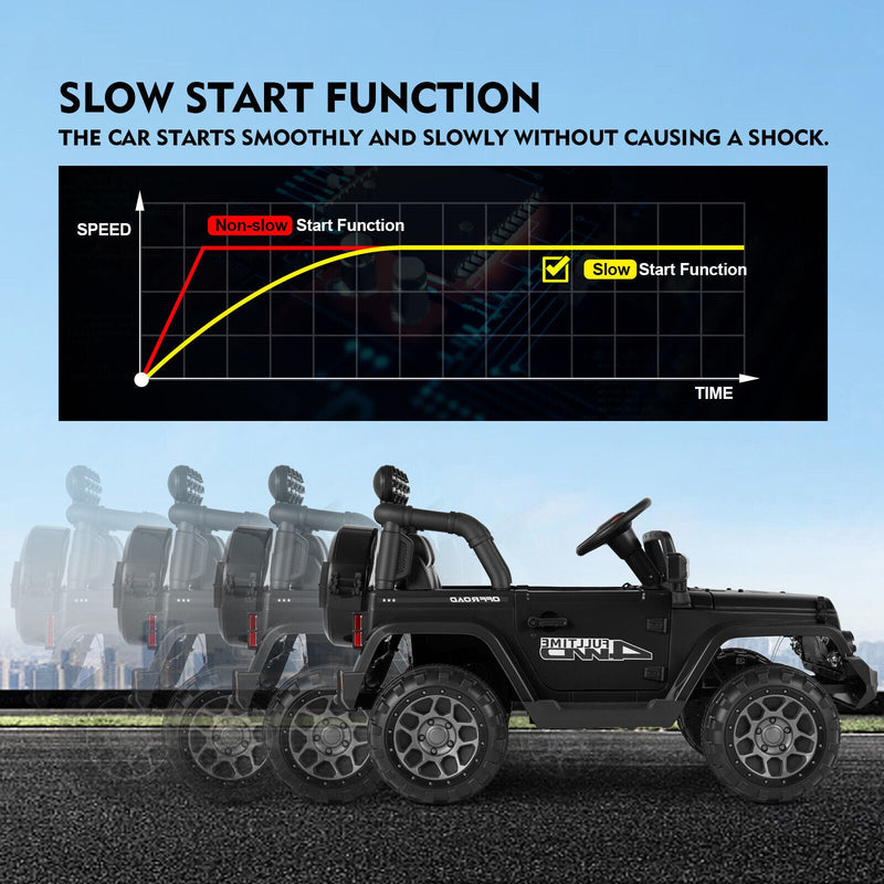 12V Electric Ride-On Jeep for Kids with LED Lights, Music, and Bluetooth Remote Control