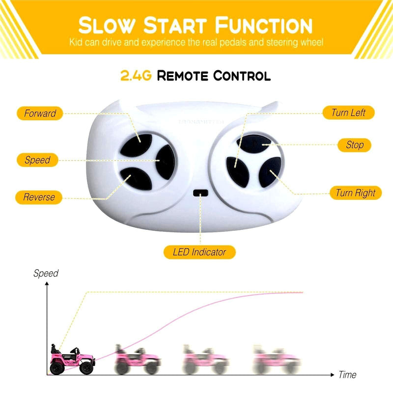 12V Electric Ride-On Truck for Kids with Remote Control and Spring Suspension