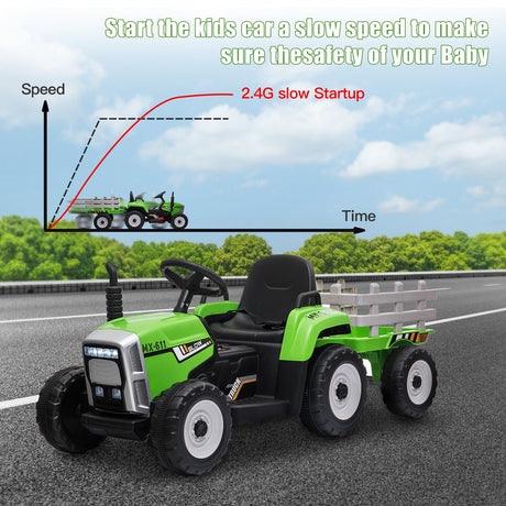 12V Kids Ride-On Tractor Car with Trailer and LED Lights - Battery Powered Toy Truck