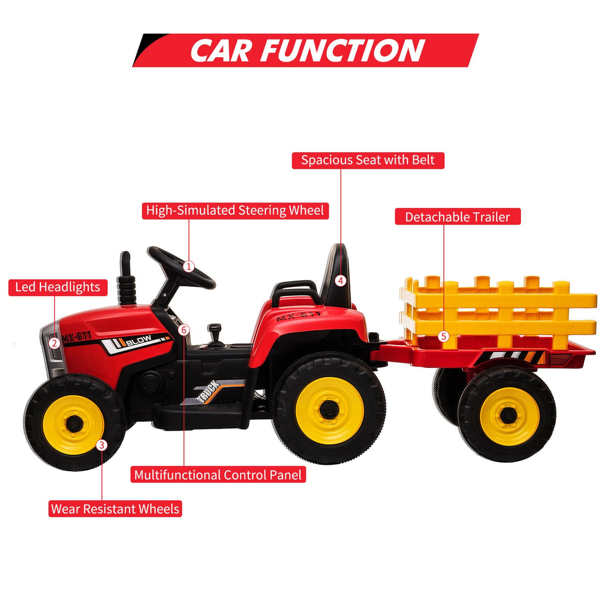12V Kids Ride-On Tractor with Remote Control and Trailer Attachment