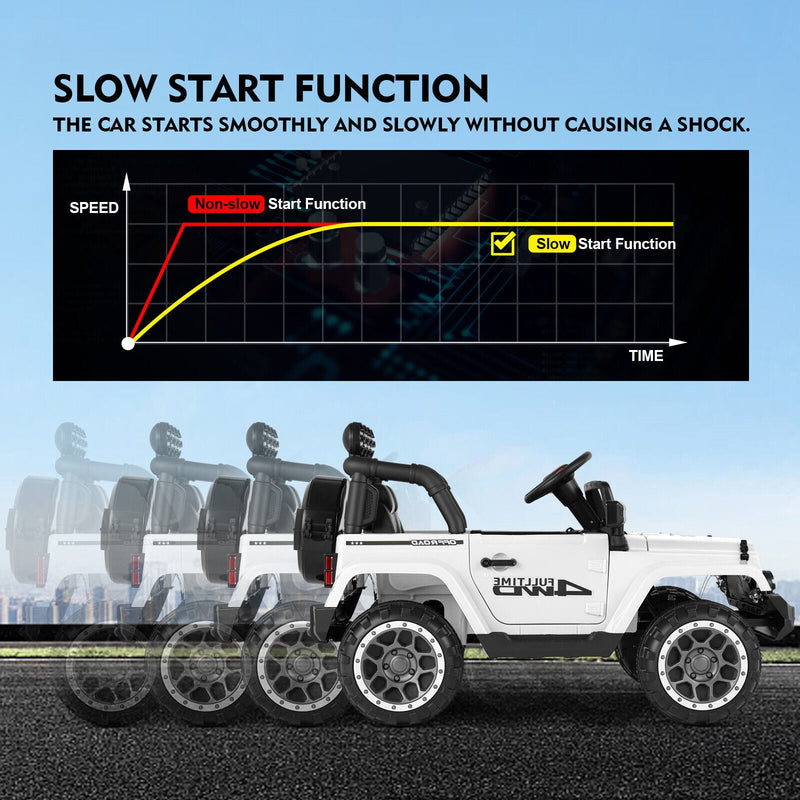 12V Kids Ride On Truck Car with Remote Control, LED Lights, 3 Speeds, and Music Storage