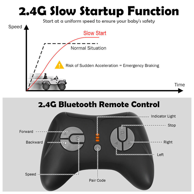 12V Kids Ride On Truck with RC Control, Spring Suspension, Light & Music, and Trunk in White