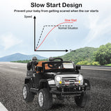 12V MP3 Kids Ride On Truck Car with Remote Control, LED Lights, and Music - Brand New Toy