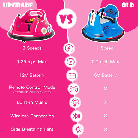 12V Pink Bumper Car with Remote Control, LED Lights, and Music for Kids