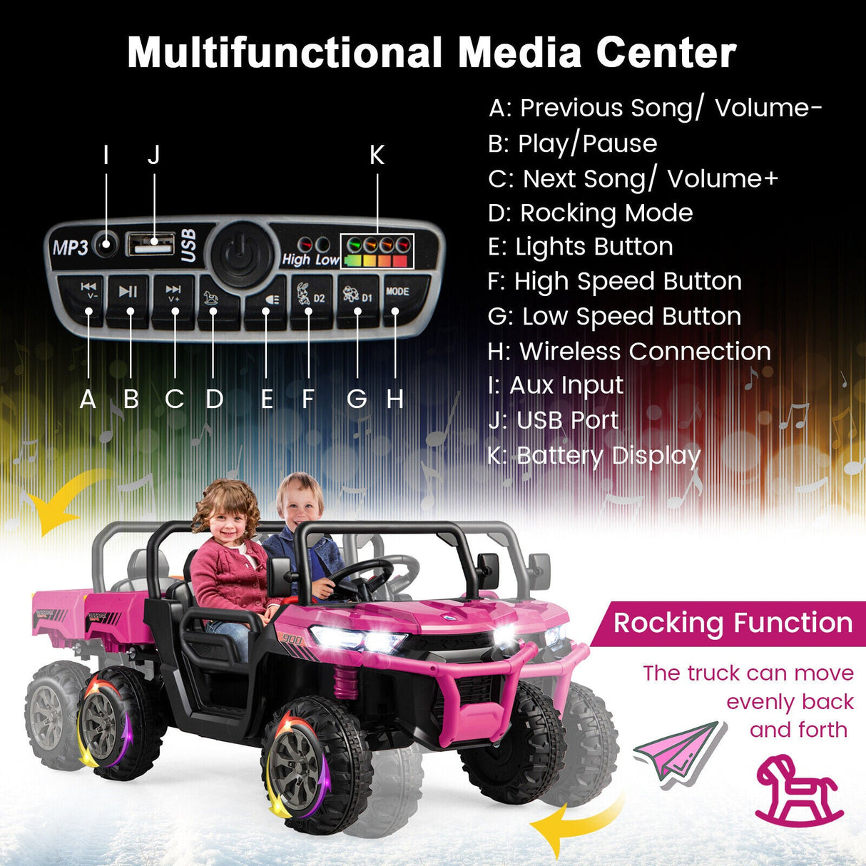 12V Pink UTV Dump Truck Ride-On with Remote Control, Electric Dump Bed, and Shovel Attachment