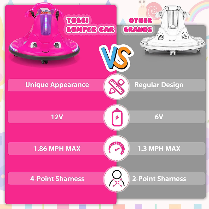 12V Snail Shaped Electric Ride-On Toy for Toddlers with Remote Control