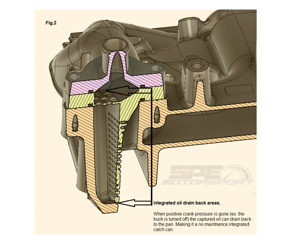 6.7L Powerstroke CCV Internal Catch Can