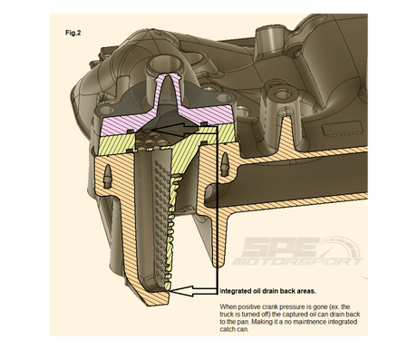 6.7L Powerstroke CCV Internal Catch Can