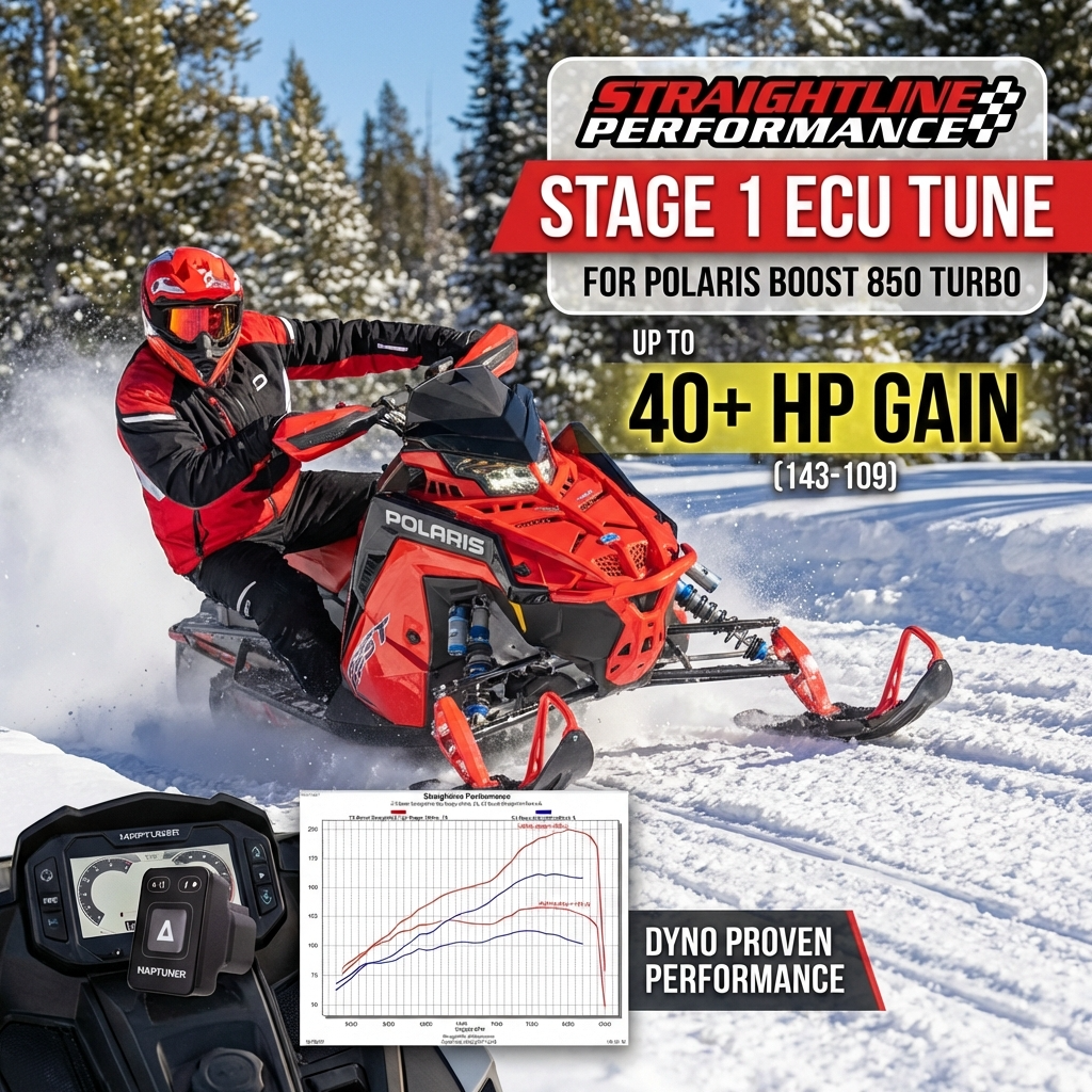Straightline Performance Stage 1 ECU Tune for Polaris Boost