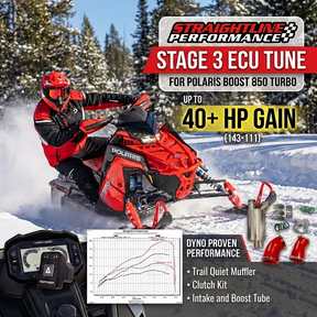 Straightline Performance Stage 3 ECU Tune for Polaris Boost