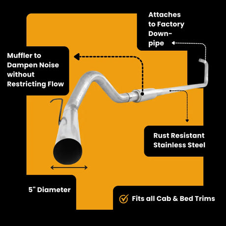 Ford 6.4 Powerstroke Full Delete Bundle | 2008-2010 thedieseldudes