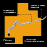 Ram Cummins 6.7 Full Delete Bundle | 2019-2021 thedieseldudes