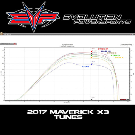 2017 Can Am Maverick X3 154 HP Maptuner ECU Power Pack