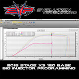 EVP CodeShooter Power Flash Pack for 2018-'22 Can-Am Maverick X3 Turbo 120HP (Upgrade to 172HP)