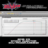 2018-2021 Can-Am Maverick X3 Turbo R 172 HP EVP Maptuner ECU Power Flash