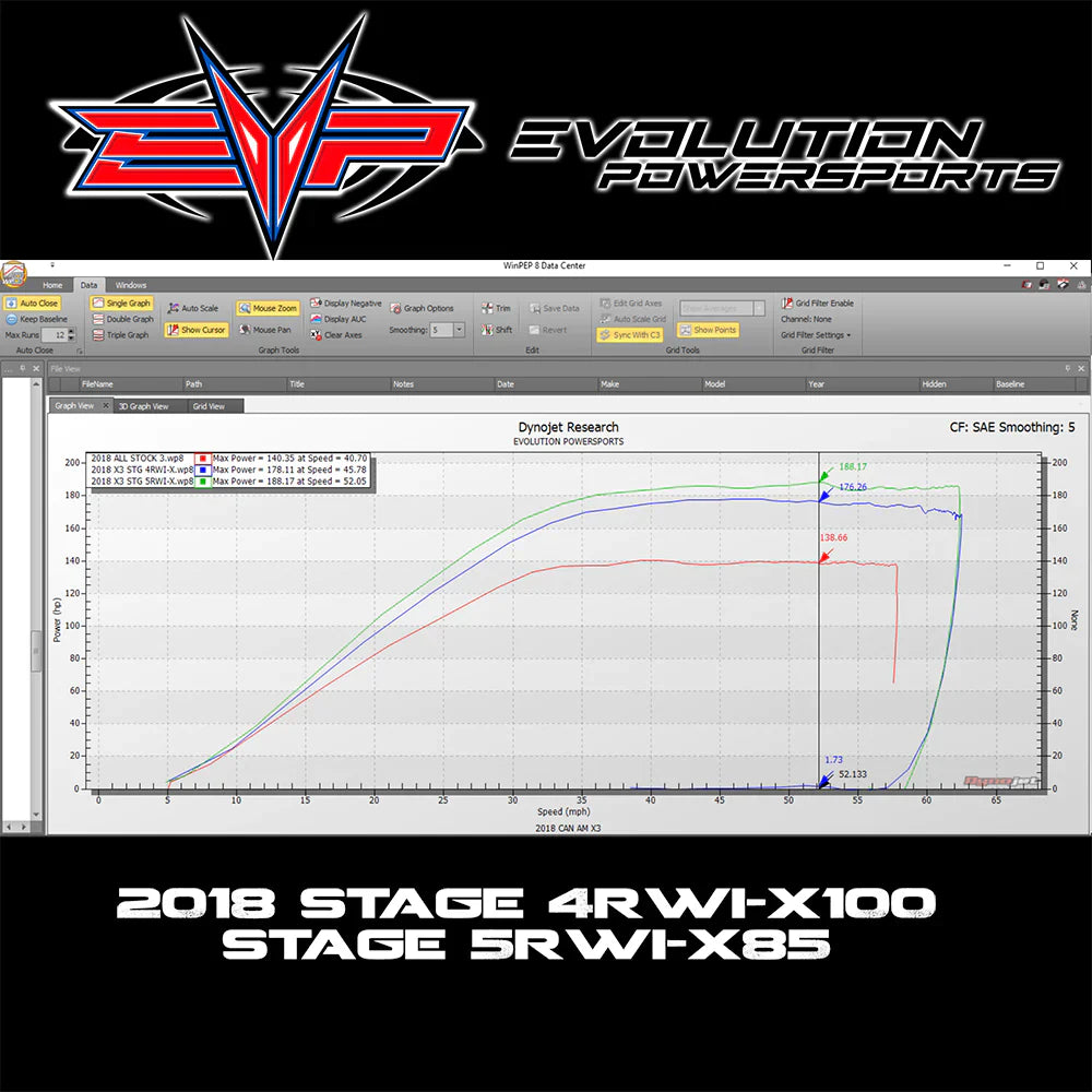 2018-2021 Can Am Maverick X3 Turbo R 172 HP CodeShooter ECU Power Flash