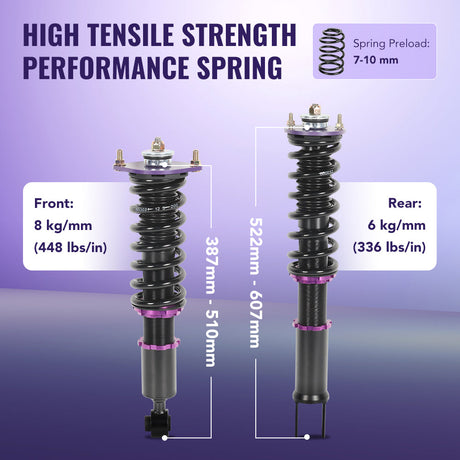 Adjustable Coilover Shock Absorbers Struts 4PCS for 1990-1996 Nissan 300ZX Z32 Flashark