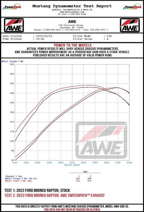 AWE Tuning 22-24 Ford Bronco Raptor 4WD Dual BashGuards Cat-Back SwitchPath Exhaust (No Tips)