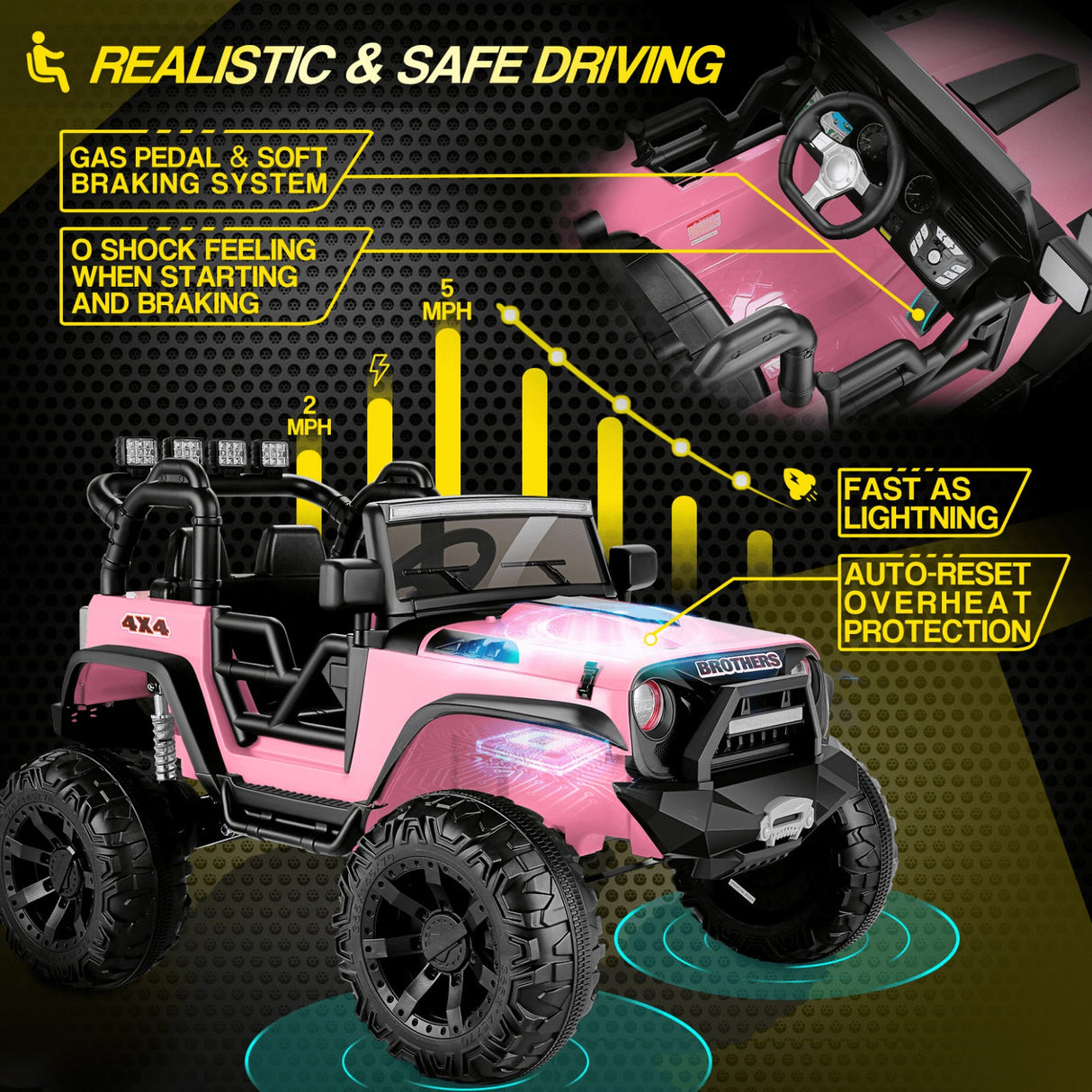 2-Seater 24V Electric Ride-On Truck for Kids with Bluetooth and 2x200W Motors