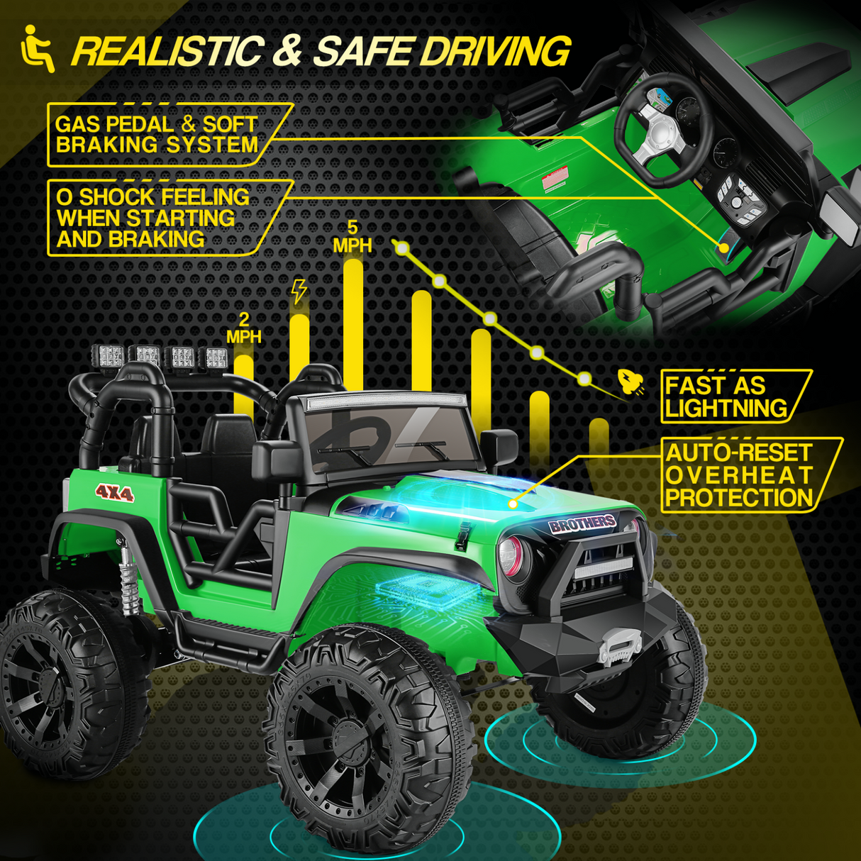 2-Seater 24V Electric Ride-On Truck for Kids with Parental Remote Control - US Version