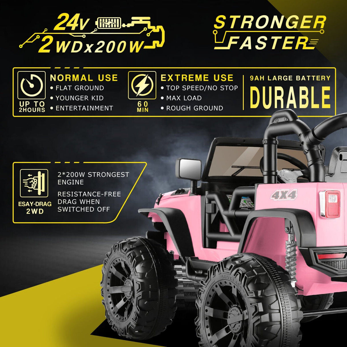 2 Seater 24V Electric Ride On Truck for Kids with Remote Control, LED Lights, and 3 Speed Options