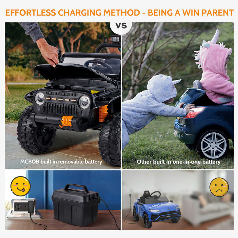 Electric 2-Seater Kids Ride-On Jeep with MP3, LED Lights, and Remote Control - 12V