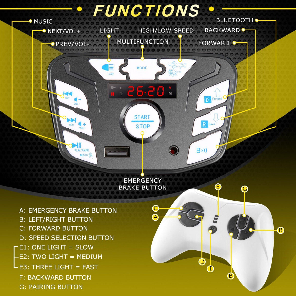 2 Seater Kids Ride On Truck Car with Remote Control and Powerful 24V Motor