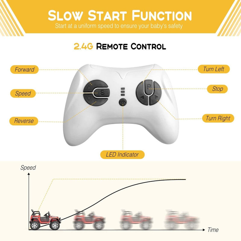 2-Seater Kids Ride-On Truck with Remote Control, LED Lights, Music, and Double Doors