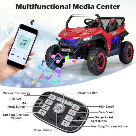 2-Seater Kids Ride On UTV with Suspension, Lights & Music - 12V RC Electric Vehicle