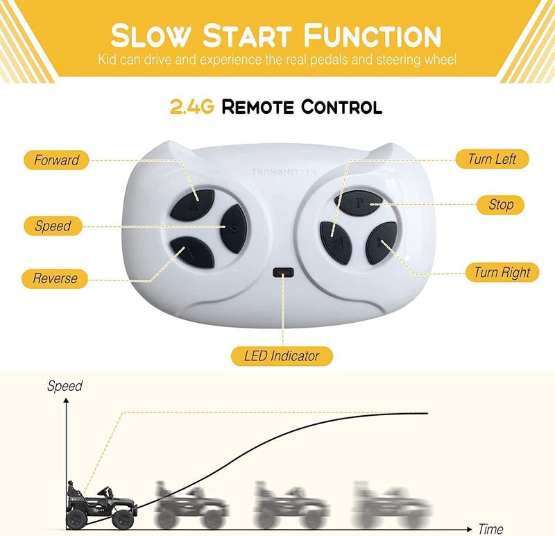 2-Speed Bluetooth Electric Kids Ride-On Truck with LED Lights and Remote Control - 12V US Version