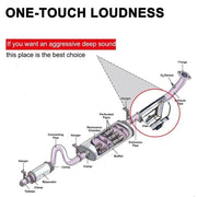 2.0 Inch Dual Electric Exhaust Cutout Remote Kit with One Controller | FLASHARK Flashark