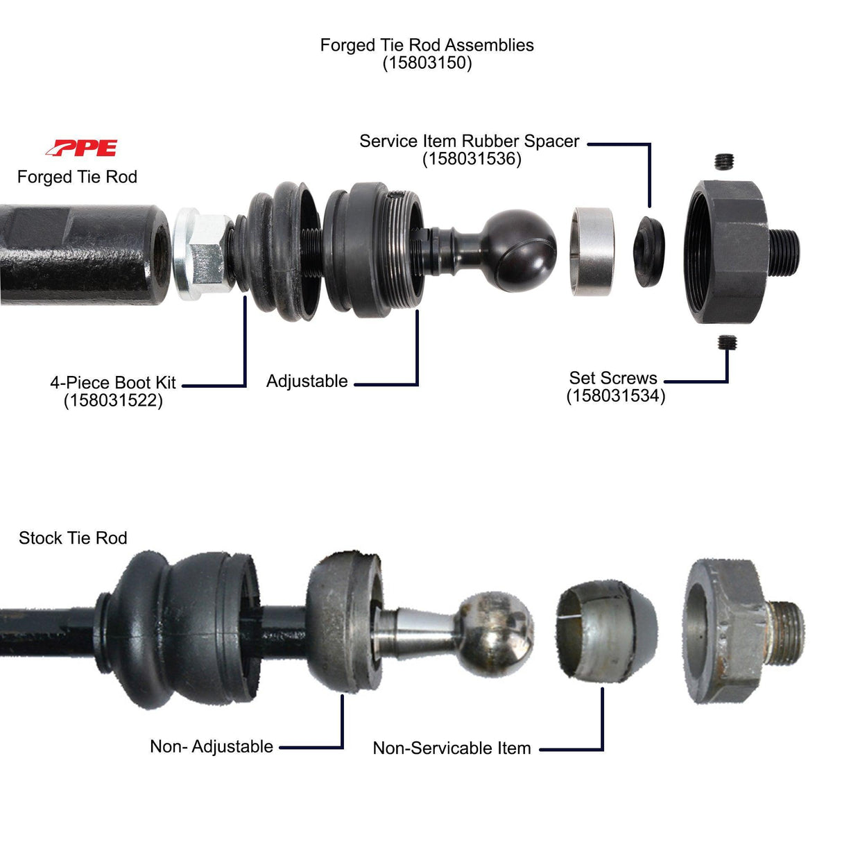 2001-2010 Duramax PPE Stage 3 Forged Tie Rod Assemblies (158031500)