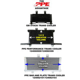2003-2005 LB7/LLY Duramax Performance Transmission Cooler (124060300)