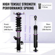 2007-2012 Nissan Sentra 32-Way Damping Coilover Shock Absorbers Struts | Flashark Flashark