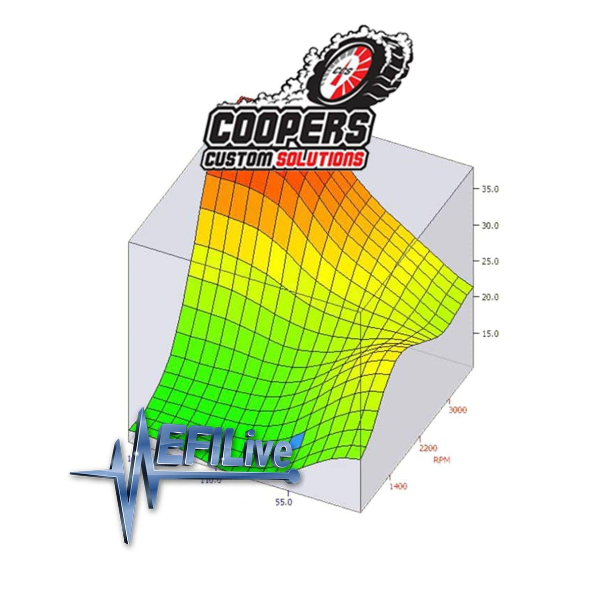 2007.5-2024 Cummins CCS EFI 68RFE TCM Tuning