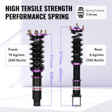 For 2008-2012 Honda Accord Coilover Shock Absorbers Struts 4PCS Flashark