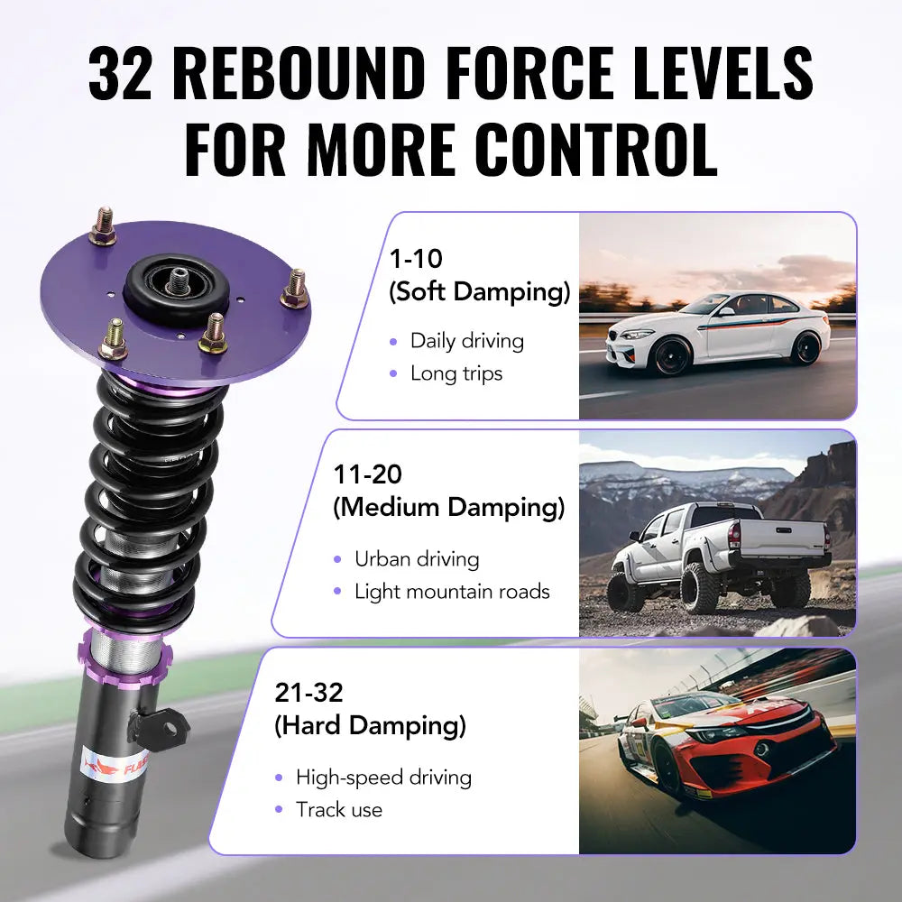2012-2018 BMW 3-Series RWD F30/F31/F34 Coilovers w/ 32-Way Damping Force Adjustment Flashark